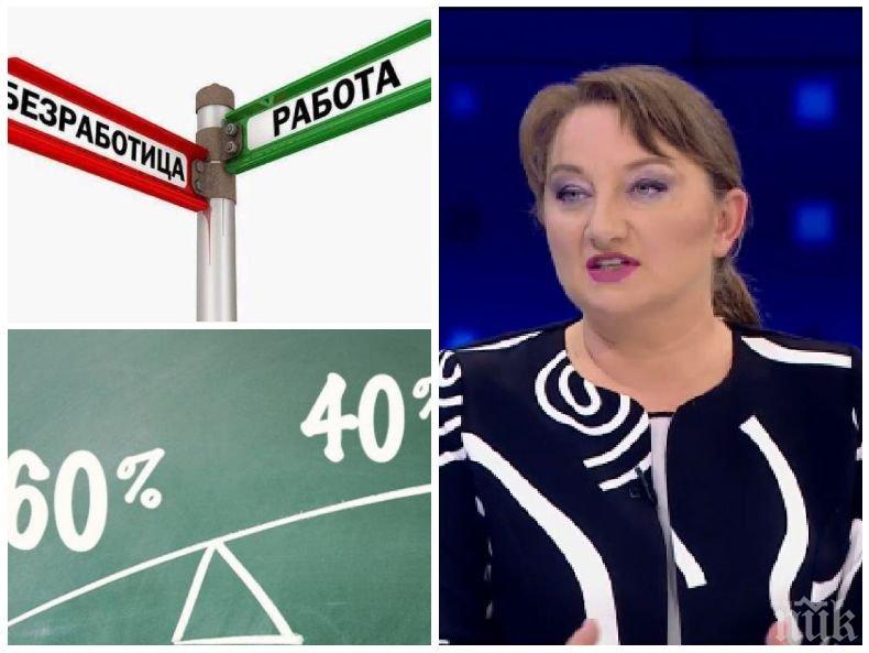 Деница Сачева с важни уточнения за новите социални мерки