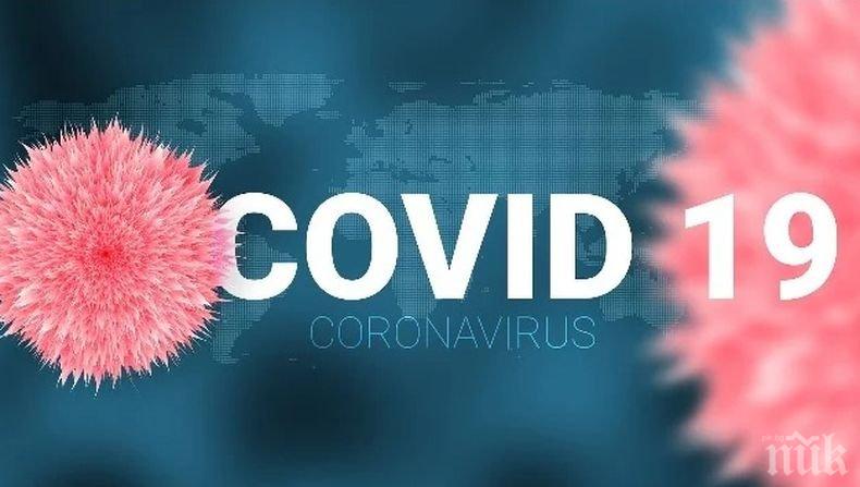 ГОРЕЩИ ДАННИ: 618 са новите случаи на COVID-19 у нас, още 6 българи изгубиха битката с коварния вирус