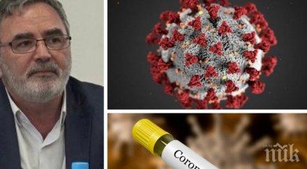 доц ангел кунчев аларма притеснява броят приетите болница тях борбата коронавируса живот смърт