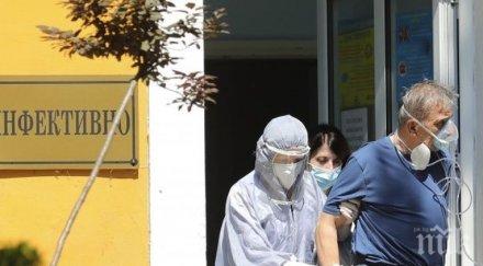 болниците белград изнемогват заради увеличението заразените covid