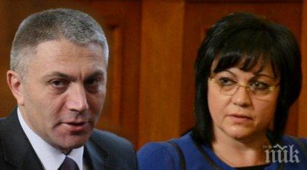 заверата лъсна пореден път дпс подкрепи вота недоверие бсп