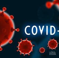 коронавирусът взе нова жертва добрич годишен мъж загуби битката болестта