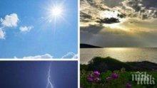НЕСТАБИЛНО: Хлад, облаци, валежи и гръмотевици, вълни на плажа. Жълт код за 11 области (КАРТА)