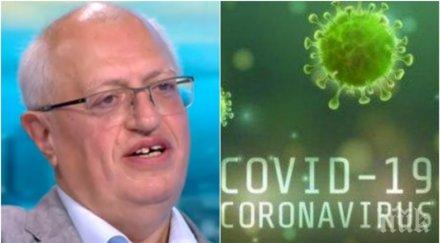 експертно мнение спас спасков посочи реално заразените covid нас изчезне скоро вирусът