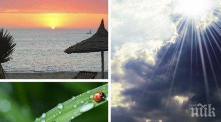 летни капризи слънце места облаци вероятност дъжд превали карта