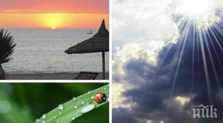 прогноза сърдито слънце вдига градусите вали планините