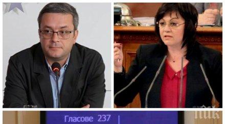 горещо политическо лято тома биков попиля бсп поредния неуспял вот недоверие обясни следва оттук нататък властта