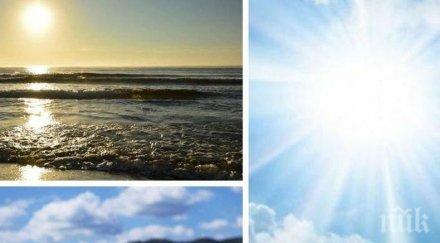 горещ летен ден слънце облаци слаб вятър температурите тръгват нагоре карта