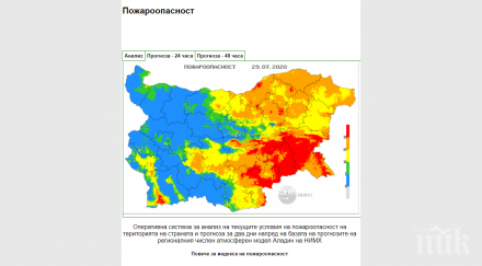 червен код пожари хасковско