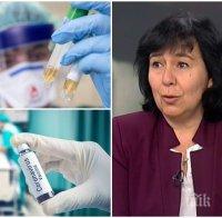  ГОРЕЩА ТЕМА: Защо отказаха финансиране за българската ваксина срещу COVID-19?