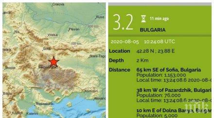 извънредно пик трети трус разлюля българия