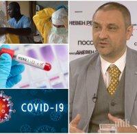 Доц. Чорбанов от БАН: Всичко за руската ваксина срещу COVID-19 е секретно!