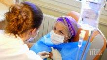 Отчитат спад при пациентите на химиотерапия