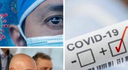 първо пик 171 случая коронавирус нас починалите денонощието