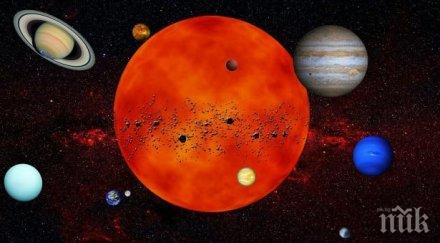 ретроградни планети август очаквате