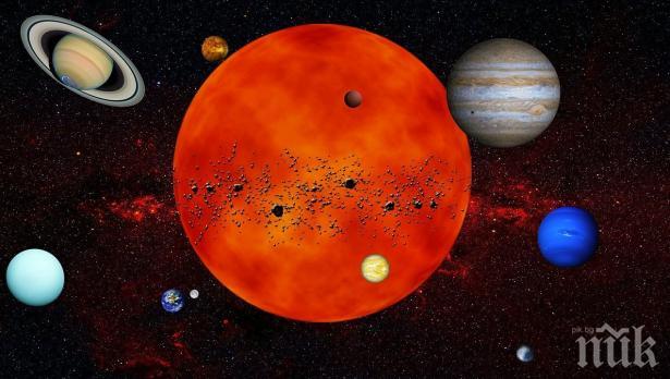 4 ретроградни планети през август – какво да очаквате?
