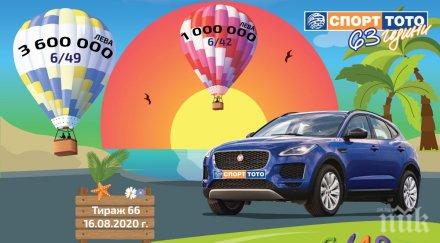 мечтаното пътешествие възможна реалност