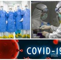 ПЪРВО В ПИК: 142 нови заразени с COVID-19 - най-много са в София и Добрич. За последните 24 часа са починали петима души (ТАБЛИЦА)