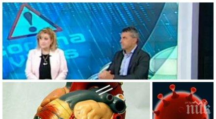 кардиолози страшно предупреждение covid бомба закъснение удря преболедувалите право сърцето