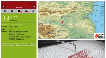 първо пик рихтер разлюля българия