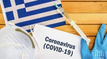 важно гърция удължава седмици ограниченията чуждите туристи