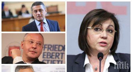 проваленият пленум краси янков станишев жаблянов разбиха нинова истината състоянието бсп