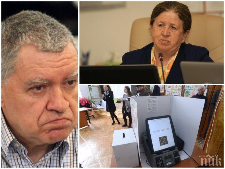 Проф. Михаил Константинов с тежки думи за оставката на шефката на ЦИК и кашата с машинното гласуване