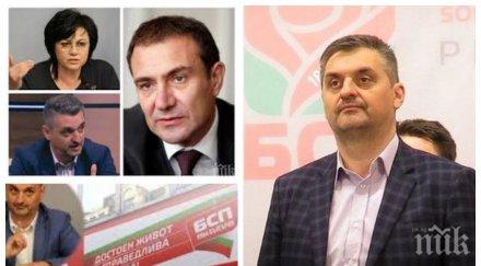 червена война кирил добрев разкри звезден кръг бивши седесари дърпа конците корнелия нинова