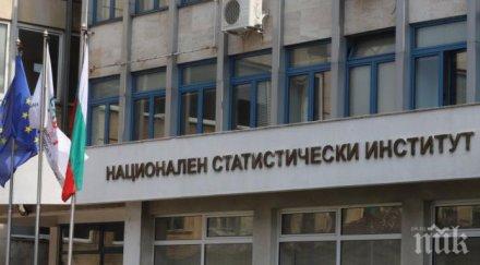 добра новина нси отчете рекорд чуждестранните инвестиции 2019