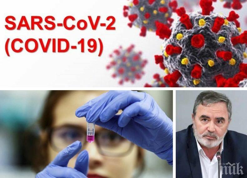 ПОСЛЕДНИ ДАННИ! 76 нови случая с коронавирус у нас! Починалите за денонощието са 16