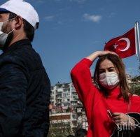 ТВЪРДИ МЕРКИ: Турция забрани храната и танците на сватби заради коронавируса