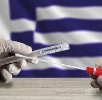 Епидемиолози в Гърция очакват скок на броя на заразените с коронавирус този месец
