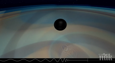 засякоха уникален сигнал дълбините вселената