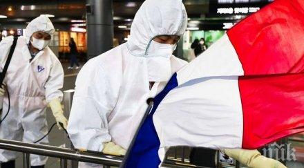 франция затвори училища заради коронавируса