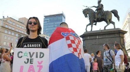 протести загреб ограниченията заради коронавируса