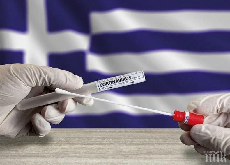 Епидемиолози в Гърция очакват скок на броя на заразените с коронавирус този месец