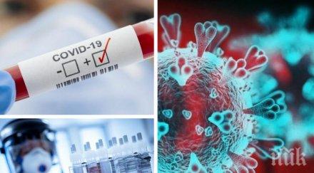 последни данни случая covid нас денонощието починал един