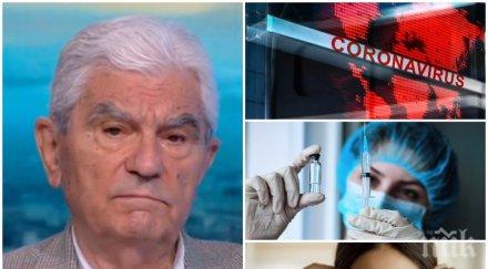 акад богдан петрунов студен душ време необходимо станат ефективни ваксините коронавируса