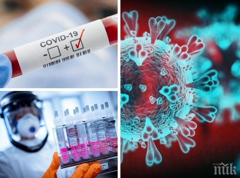 ПОСЛЕДНИ ДАННИ! 57 нови случая на COVID-19 у нас. За денонощието е починал един