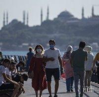 Властите в Истанбул въведоха нови ограничителни мерки срещу COVID-19