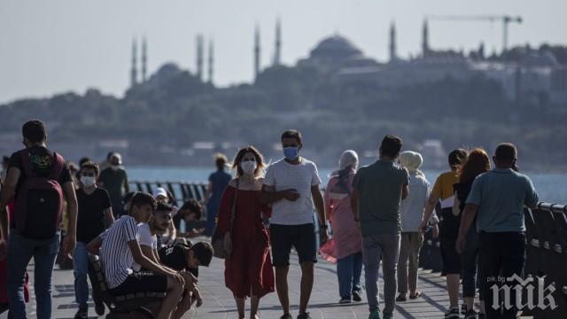 Властите в Истанбул въведоха нови ограничителни мерки срещу COVID-19