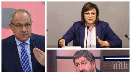 политологът антон тодоров попиля бойкикев нинова разни европейски отрепки левичари черпят доказателства българия тукашни вещества хулят клепат странат