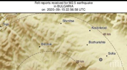 първо пик трус рихтер радомир