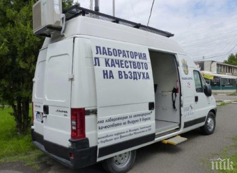 Завишени прахови частици измериха екостанциите в Русе