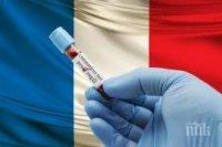 ШОКИРАЩ БУМ: Франция регистрира над 13 000 случая на коронавирус за денонощие