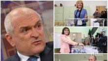 Димитър Главчев хвана на къс пас червеното трио Радев, Нинова и Мая за машинното гласуване