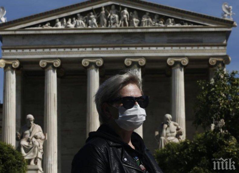 Край на кината и концертите в Гърция заради скока на заразени с китайския вирус