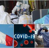 ШОКИРАЩ РЕКОРД: Над 16 000 нови заразени с коронавирус във Франция