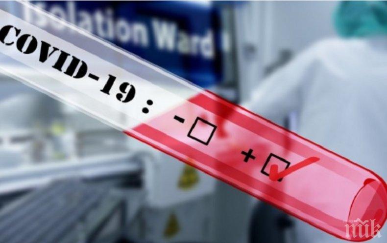 ВЪНШНО: Отпада изискването за PCR тест и карантина при влизане на българи в Нидерландия 