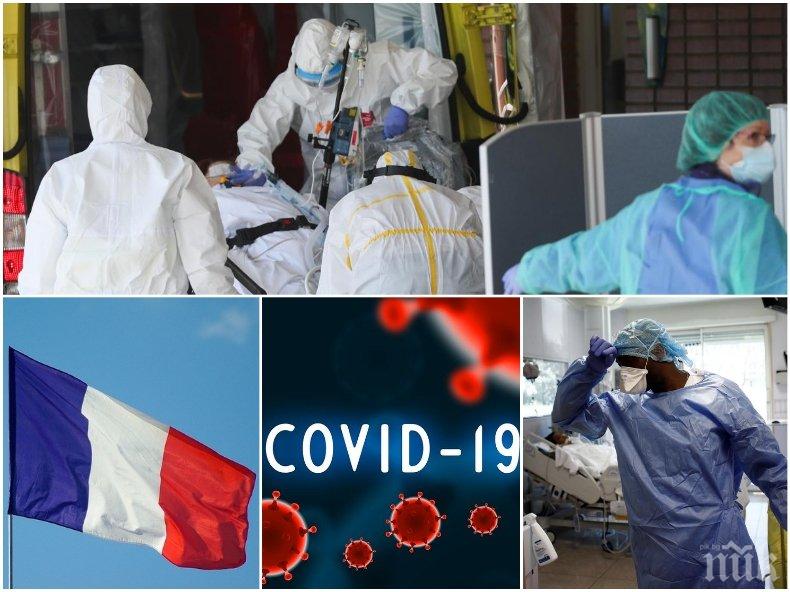 ШОКИРАЩ РЕКОРД: Над 16 000 нови заразени с коронавирус във Франция